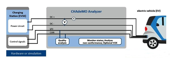 AVAB (3)